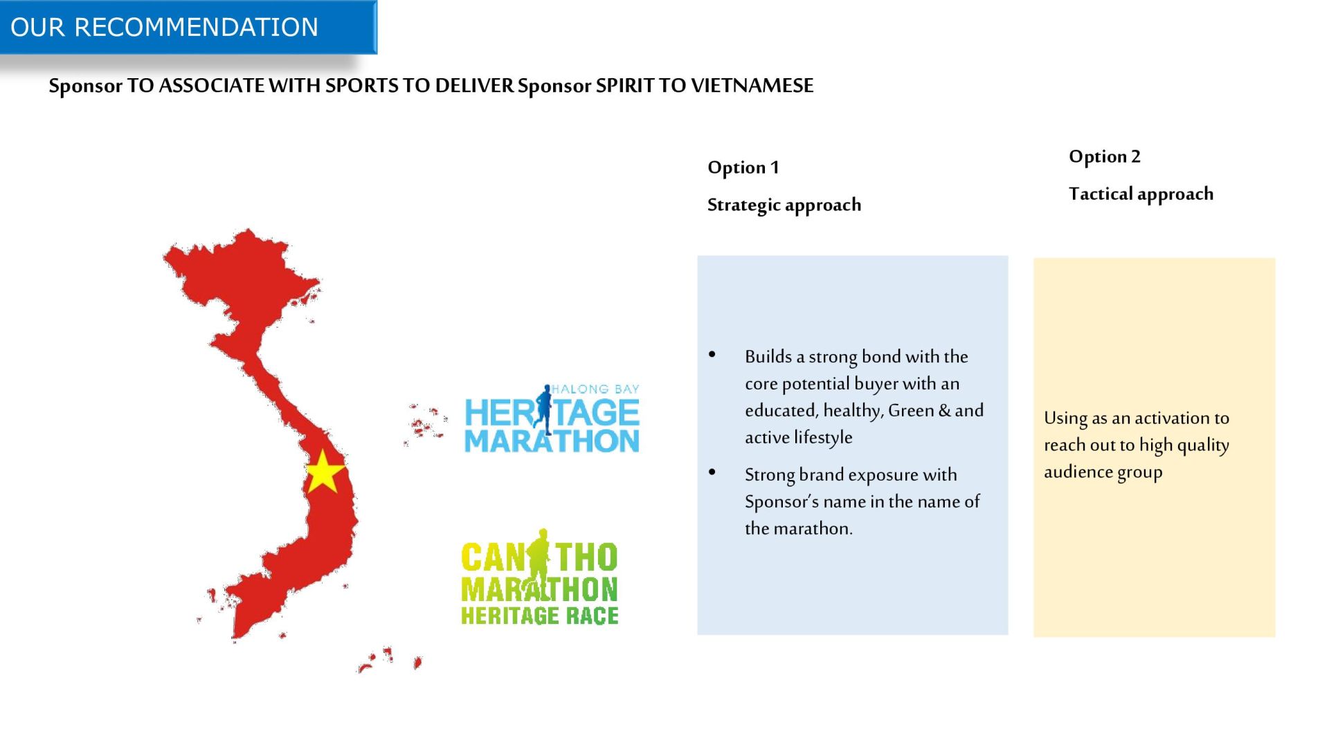 Giải Chạy Can Tho Marathon Heritage Race - Dentsu Sports Vietnam