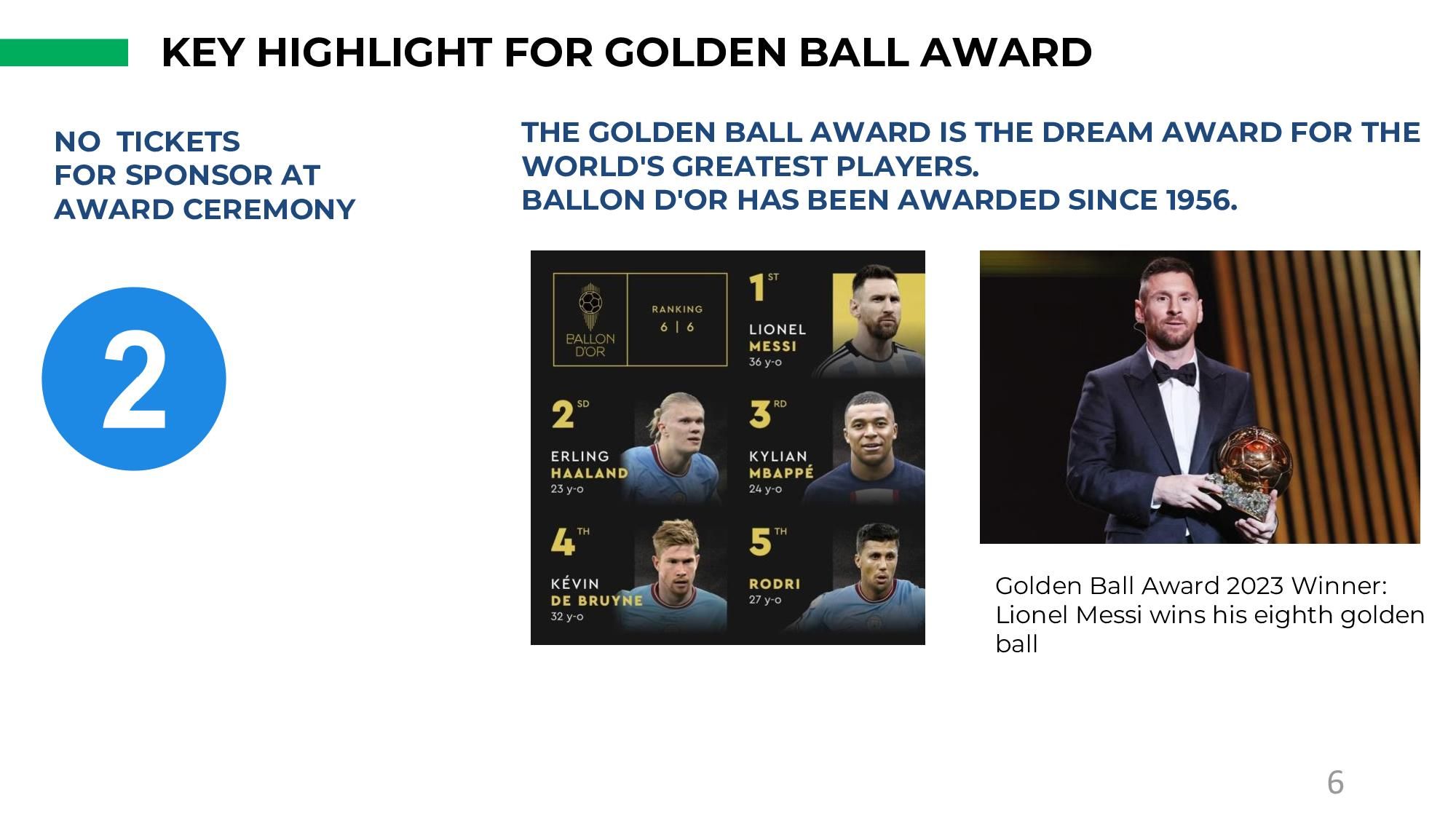 Key Highlight của Golden Ball Award