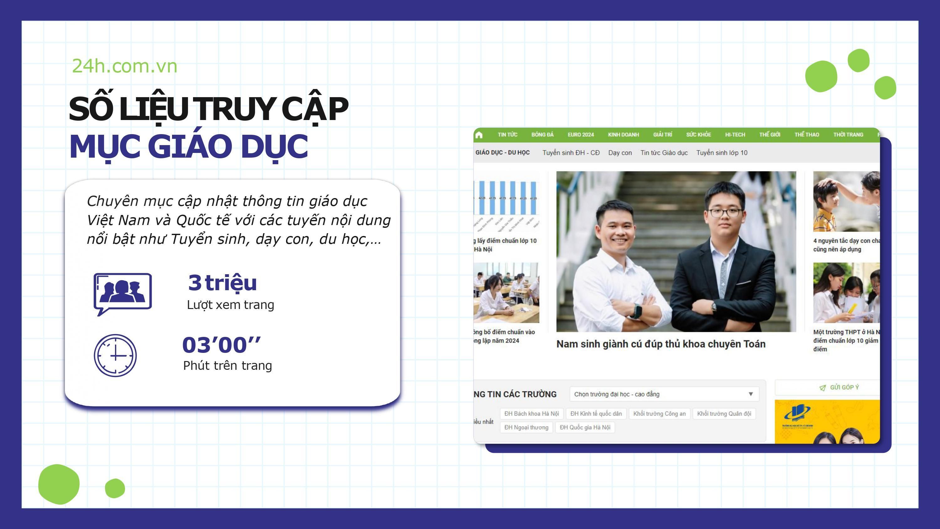 Số liệu truy cập mục Giáo Dục 24h