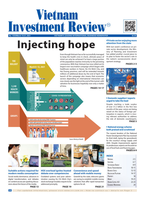 Vietnam Investment Review (VIR)
